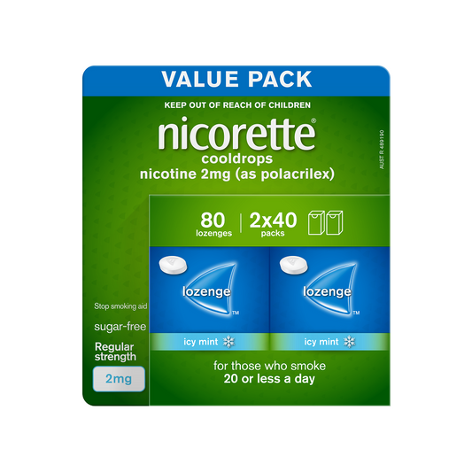 Nicorette CoolDrops Nicotine Lozenge 2mg - Icy Mint